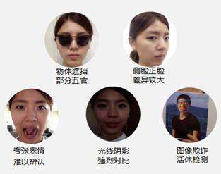 人脸识别在一个小区的运用